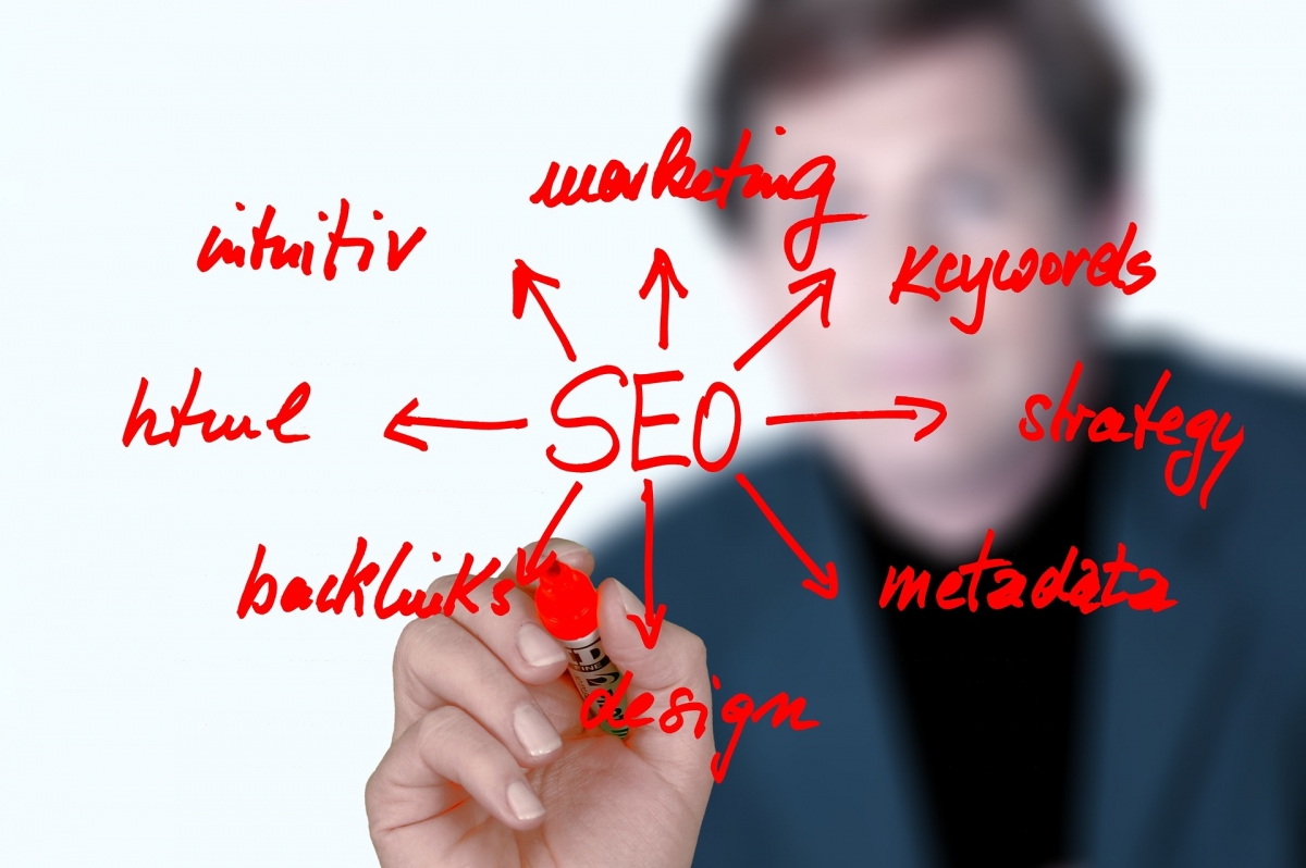 seo elements